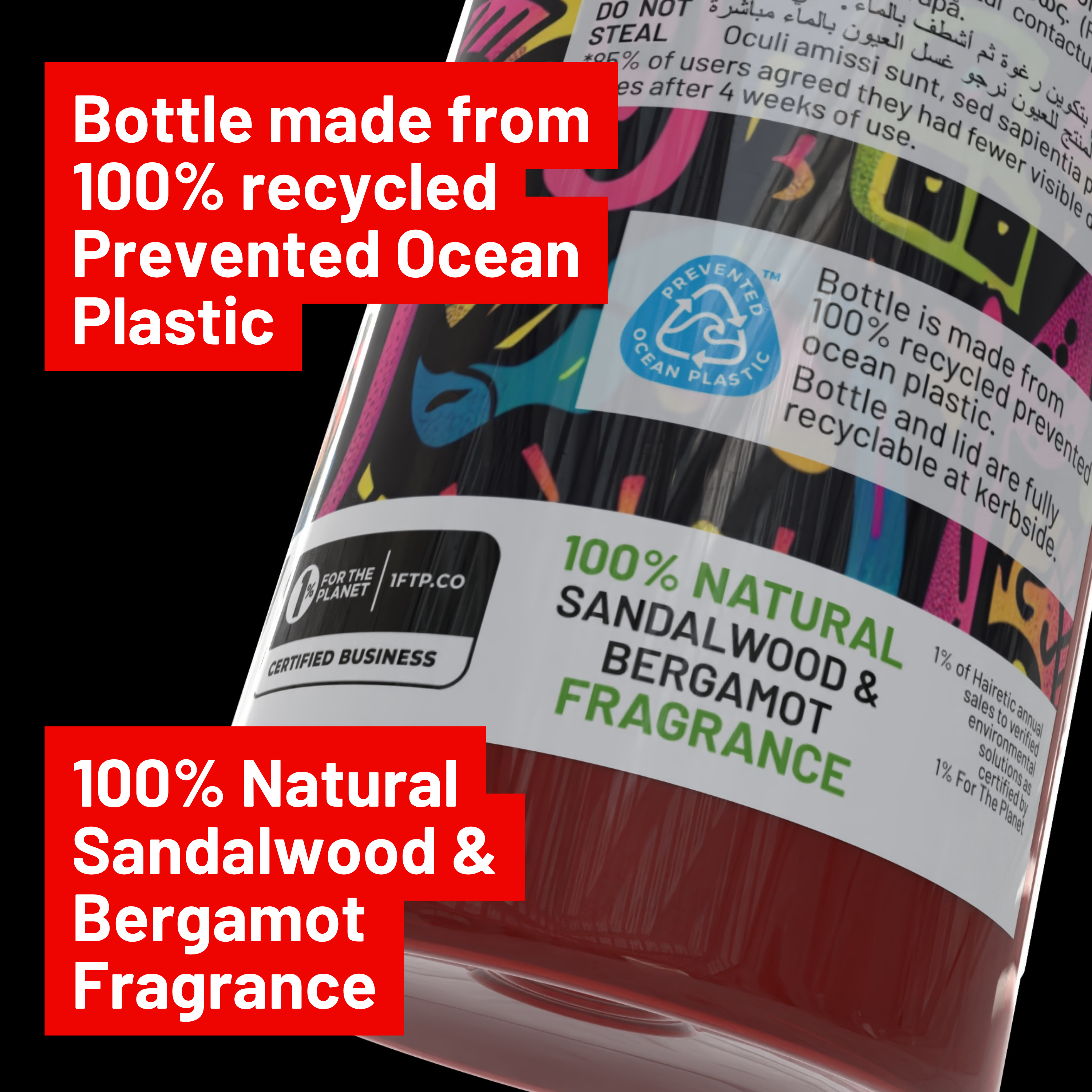 Natural Fragrance used across the range